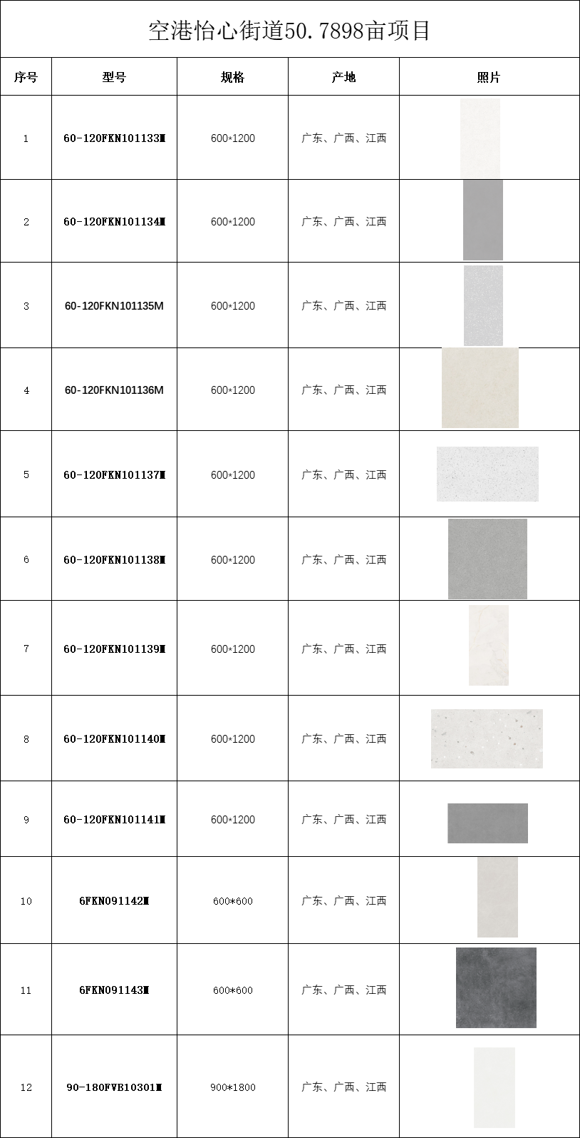 中国·9091美高梅(股份)有限公司-官方网站